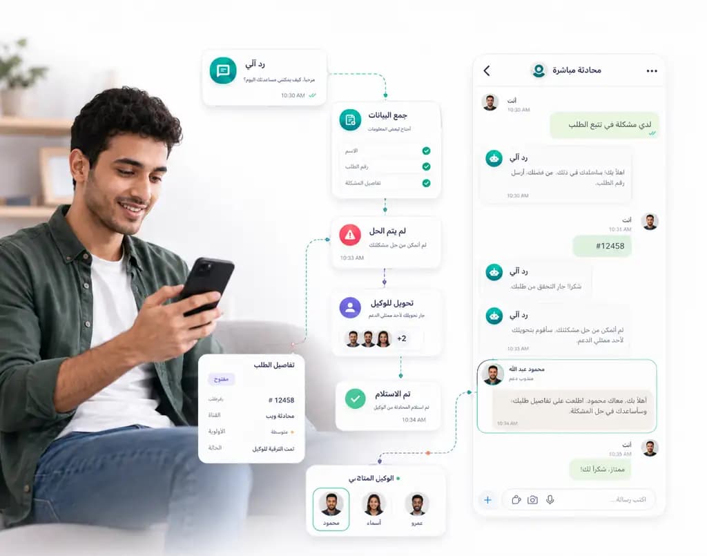 Automation flow builder for customer follow-up inside Taly: AI handoff