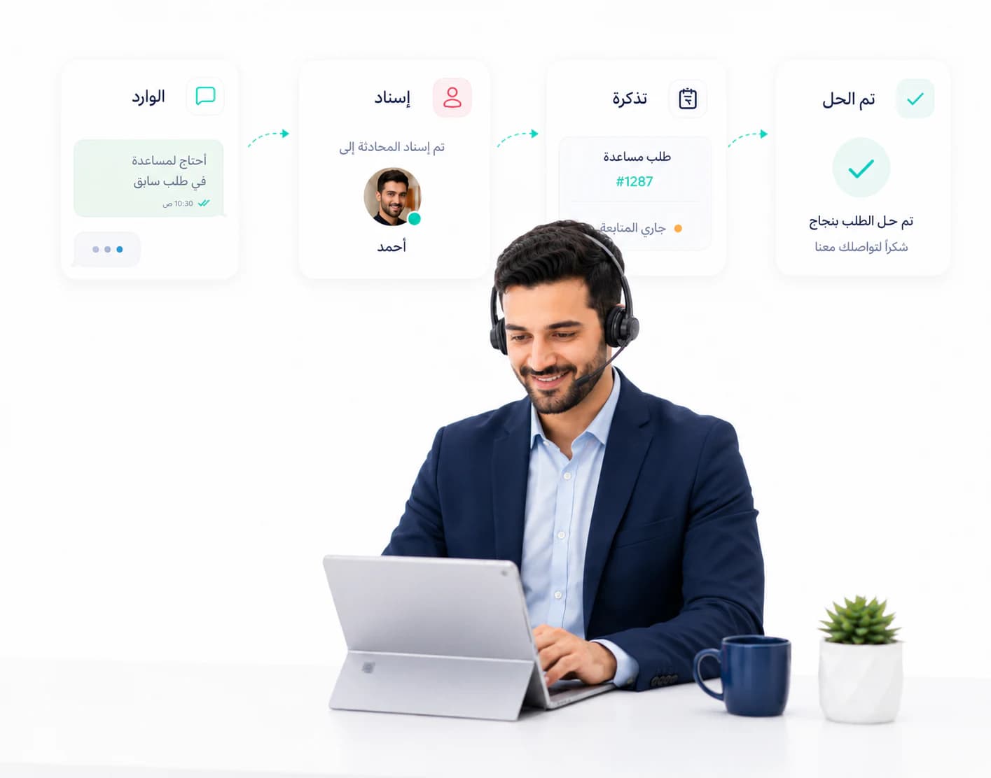 رحلة محادثة العميل من الوارد إلى الإسناد والتذكرة حتى الحل
